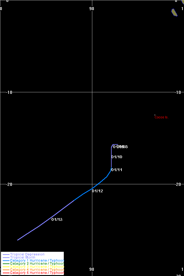 Unnamed Tropical Cyclone 199718