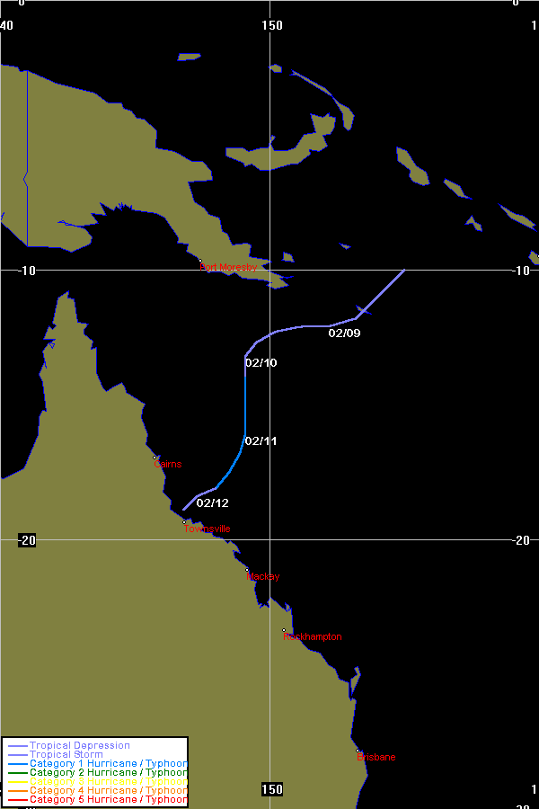 Tropical Cyclone Gillian