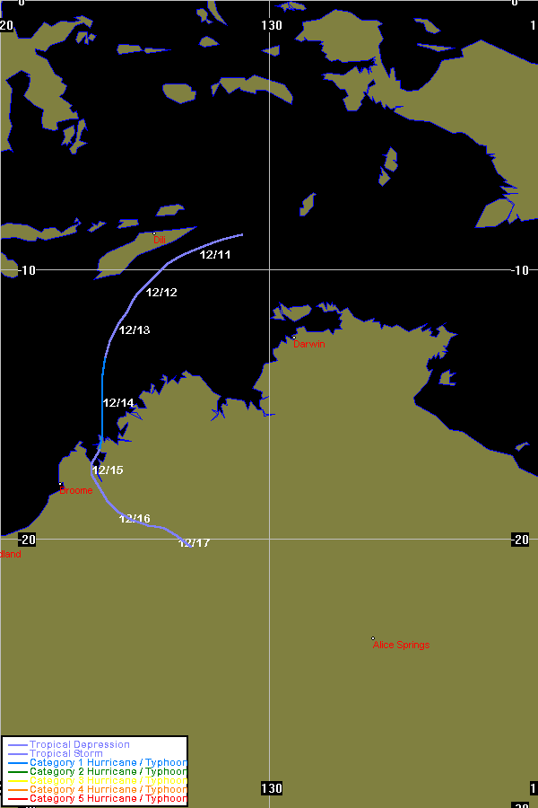 Tropical Cyclone Nicholas