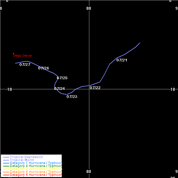 Unnamed Tropical Cyclone 199901