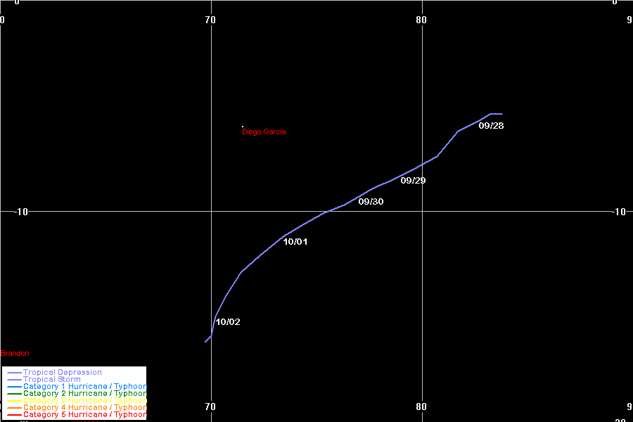 Unnamed Tropical Cyclone 199902