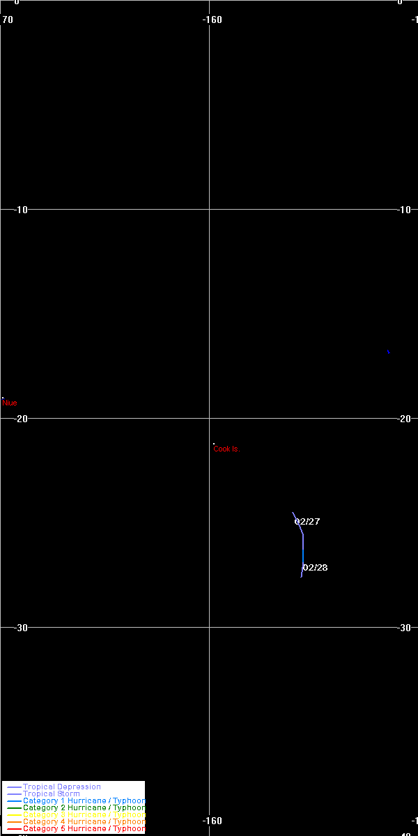 Tropical Cyclone Gita