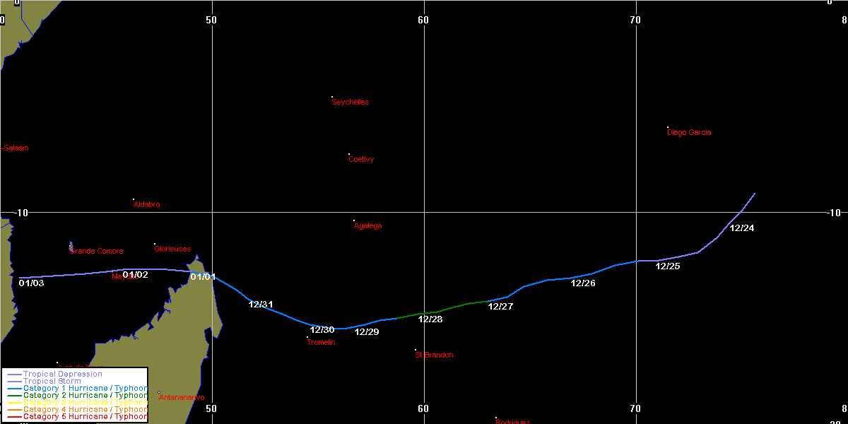 Tropical Cyclone Astride