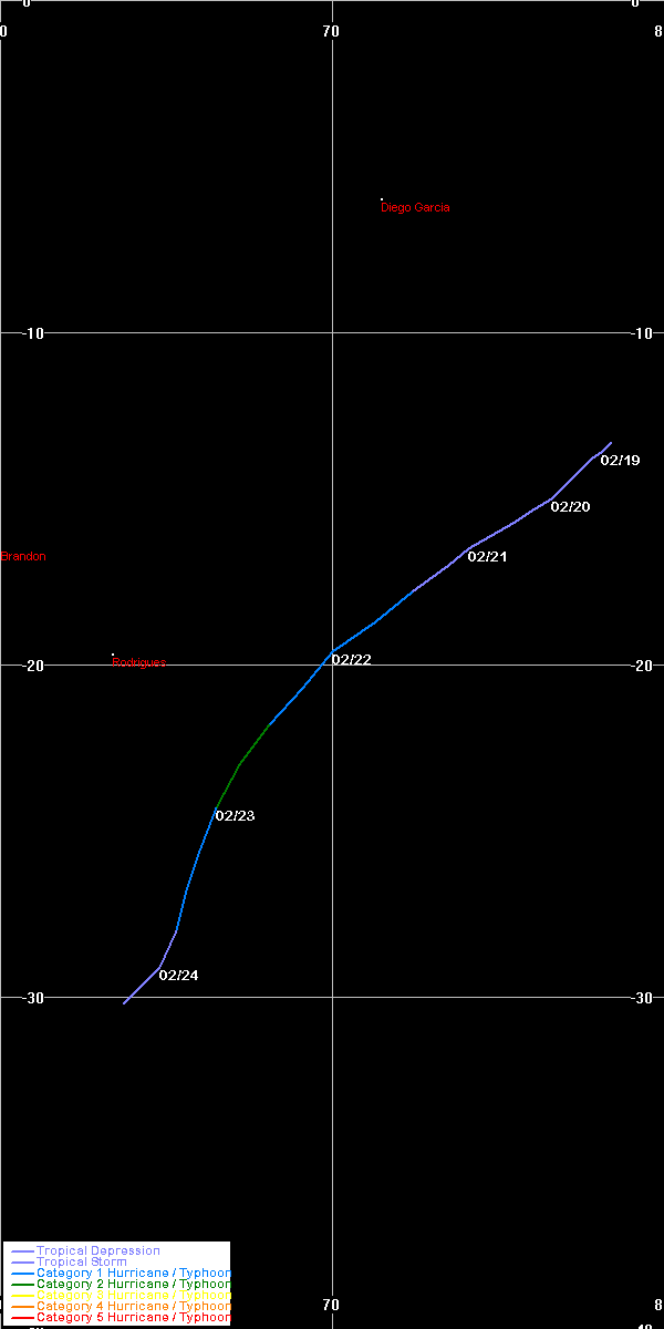 Tropical Cyclone Felicia