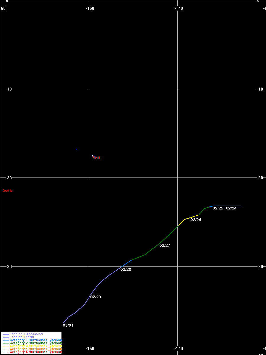 Tropical Cyclone Kim