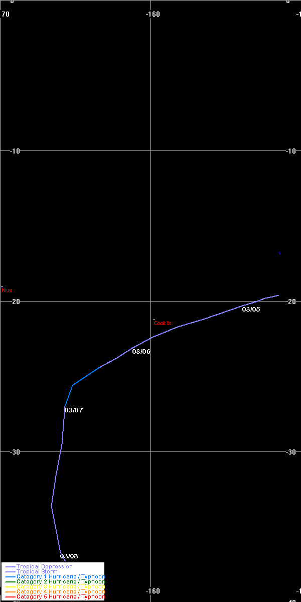 Tropical Cyclone Leo