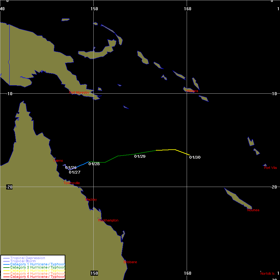 Tropical Cyclone Jim