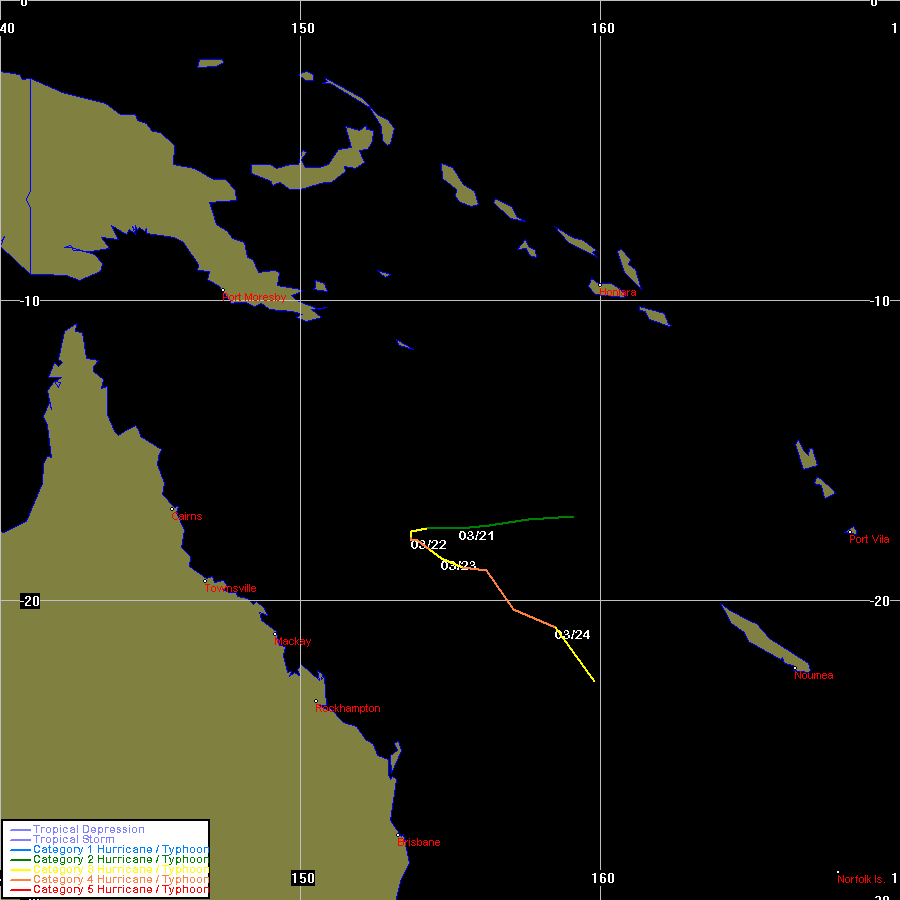 Tropical Cyclone Wati