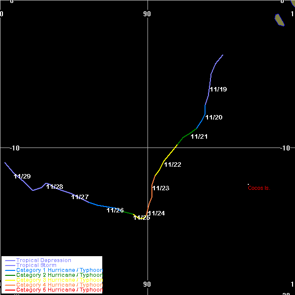 Tropical Cyclone Bertie Alvin