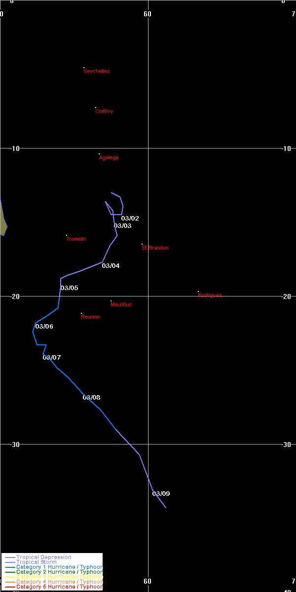 Tropical Cyclone Diwa