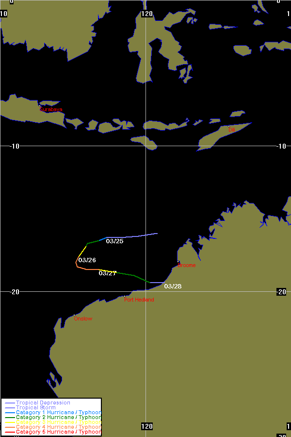 Tropical Cyclone Kara