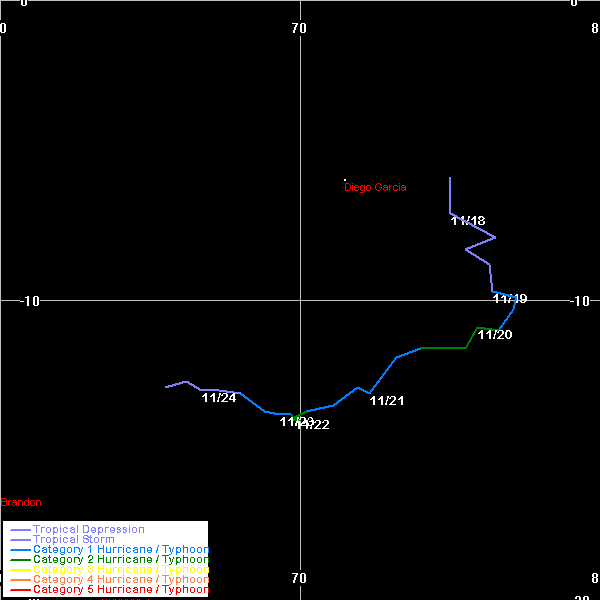 Tropical Cyclone Bongwe