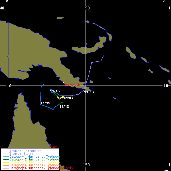 Tropical Cyclone Guba