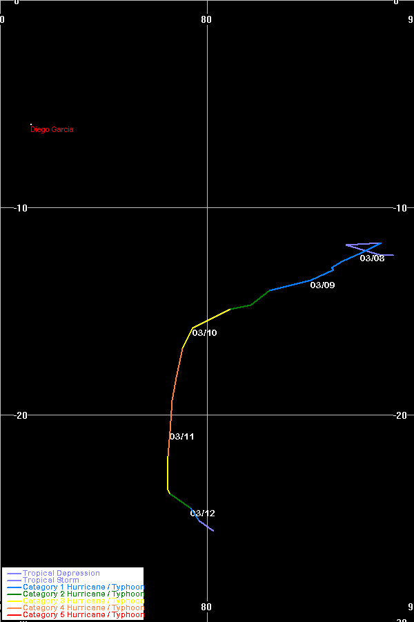 Tropical Cyclone Kamba