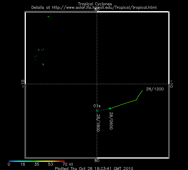 Tropical Cyclone 201101