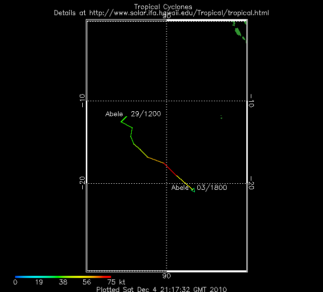 Tropical Cyclone Abele