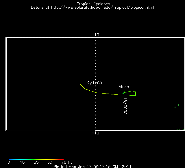 Tropical Cyclone Vince