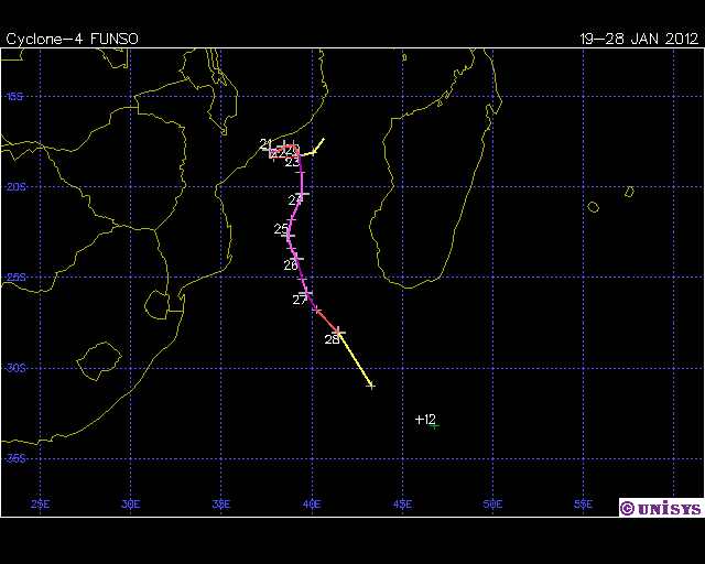 Tropical Cyclone Funso