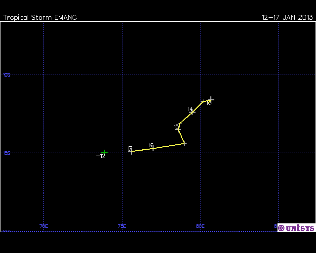 Tropical Cyclone Emang