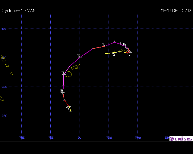 Tropical Cyclone Evan