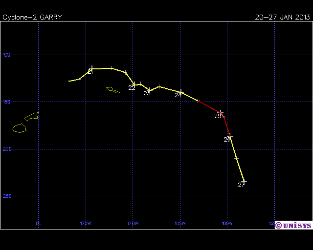 Tropical Cyclone Garry