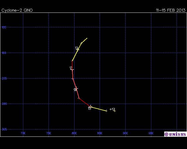 Tropical Cyclone Gino