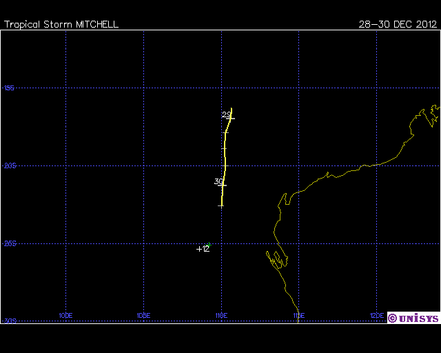 Tropical Cyclone Mitchell