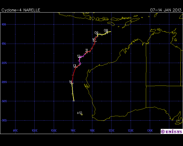 Tropical Cyclone Narelle