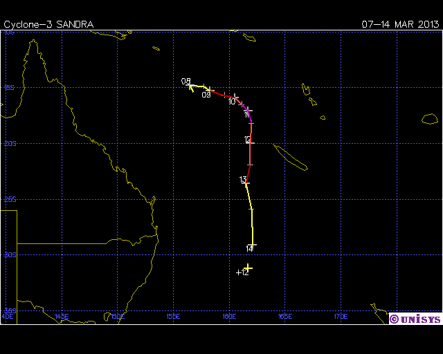 Tropical Cyclone Sandra