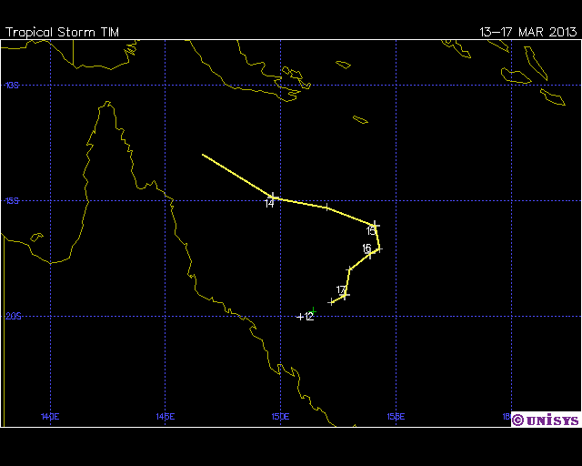 Tropical Cyclone Tim