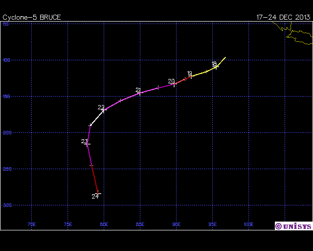 Tropical Cyclone Bruce