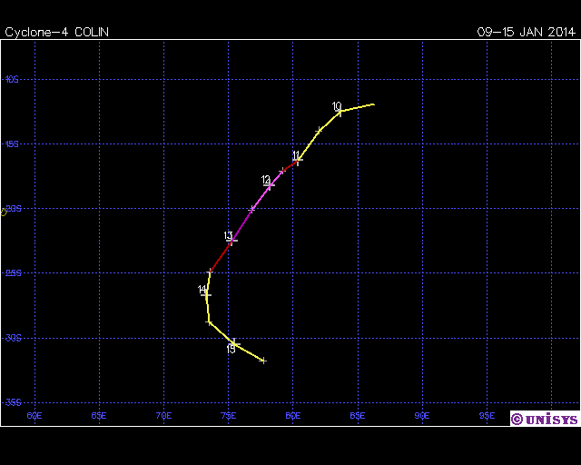 Tropical Cyclone Colin