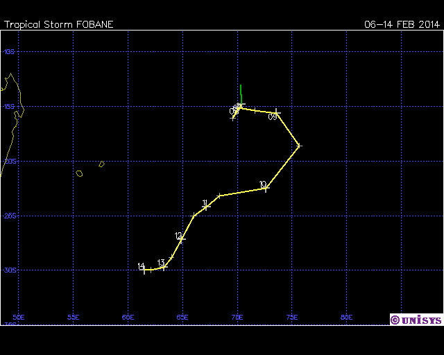 Tropical Cyclone Fobane