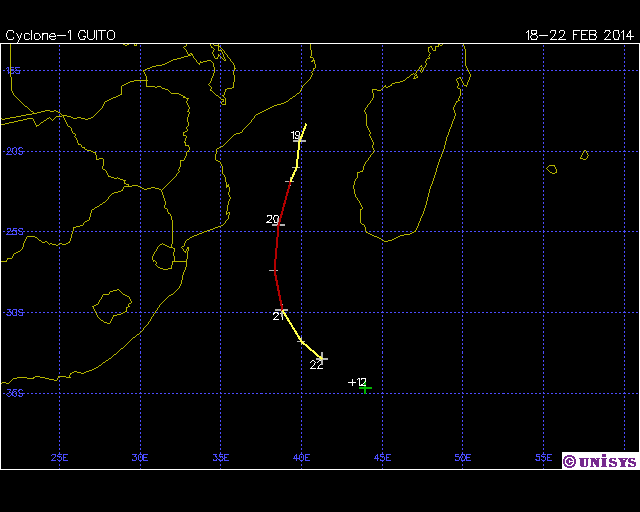 Tropical Cyclone Guito