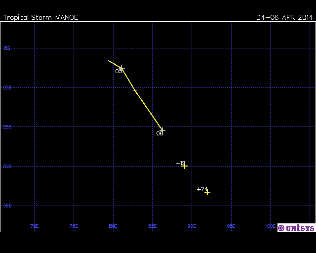 Tropical Cyclone Ivanoe