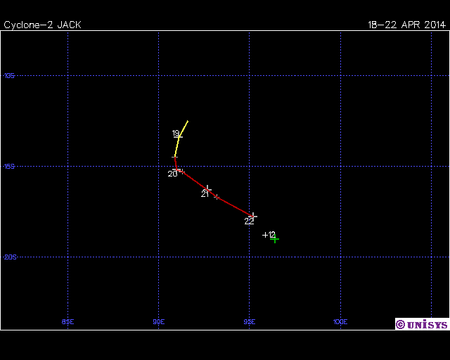 Tropical Cyclone Jack