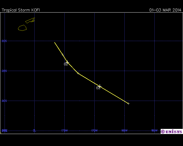 Tropical Cyclone Kofi