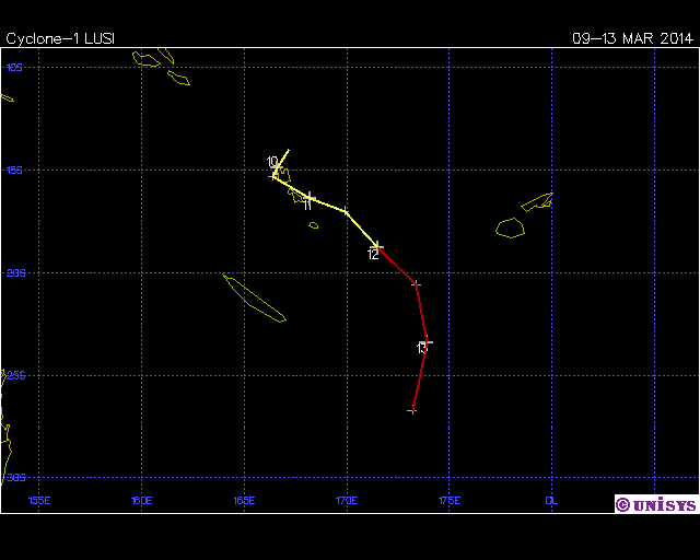 Tropical Cyclone Lusi