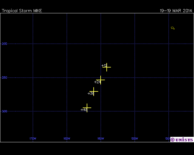 Tropical Cyclone Mike