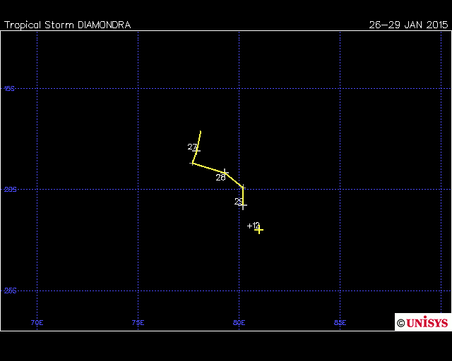 Tropical Cyclone Diamondra