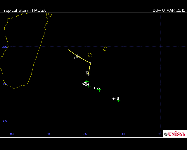 Tropical Cyclone Haliba