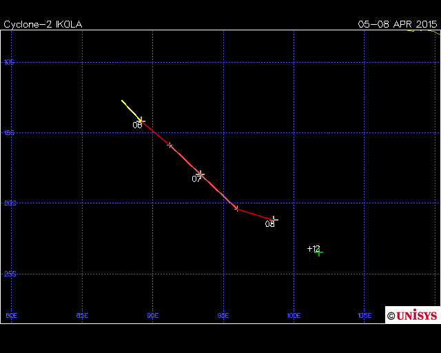 Tropical Cyclone Ikola