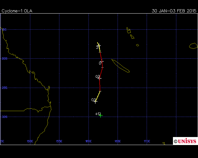 Tropical Cyclone Ola