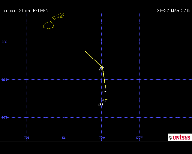 Tropical Cyclone Reuben