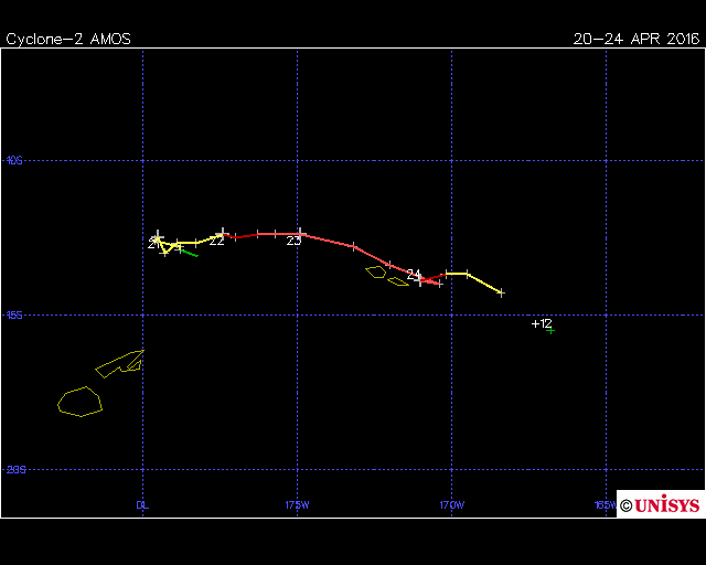 Tropical Cyclone Amos