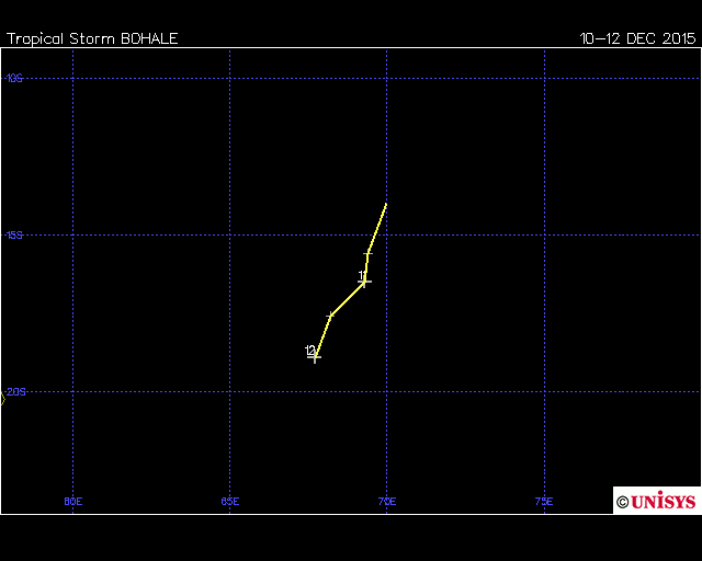 Tropical Cyclone Bohale