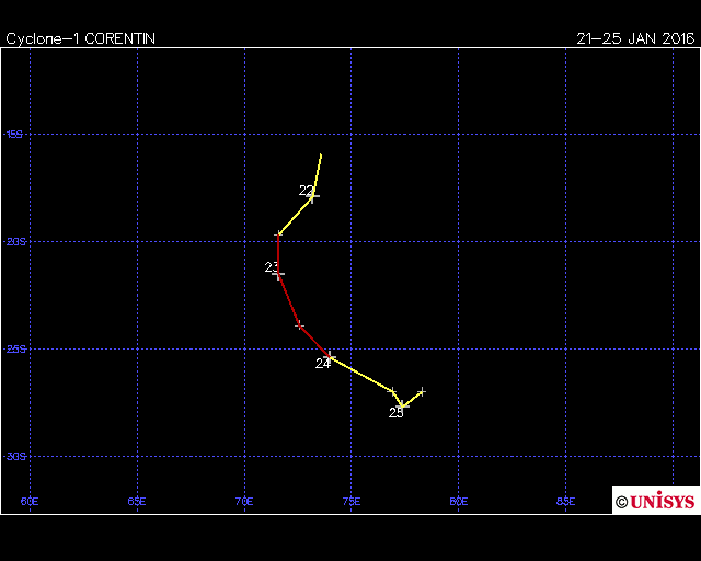 Tropical Cyclone Corentin