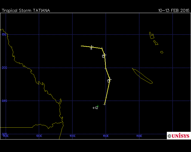 Tropical Cyclone Tatiana