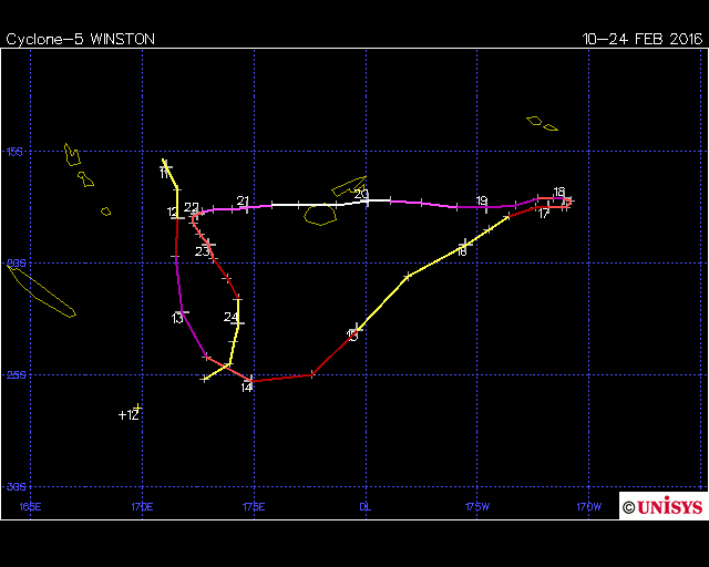 Tropical Cyclone Winston