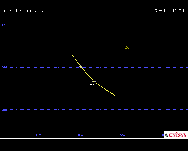 Tropical Cyclone Yalo